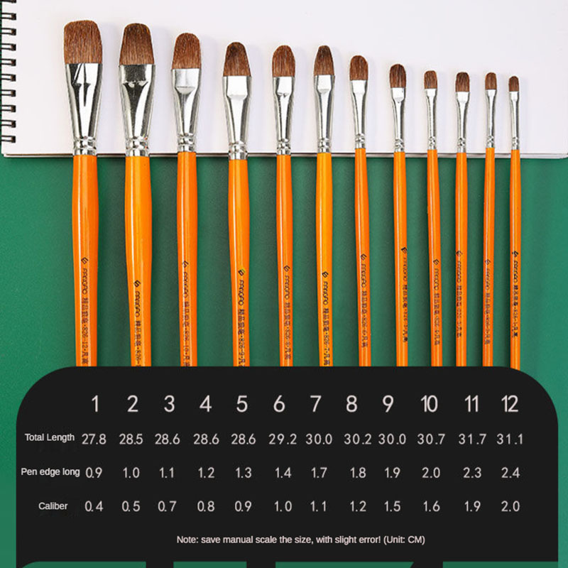 6 sztuk/zestaw oferta specjaln – Gouache Paint Set recenzja i cena